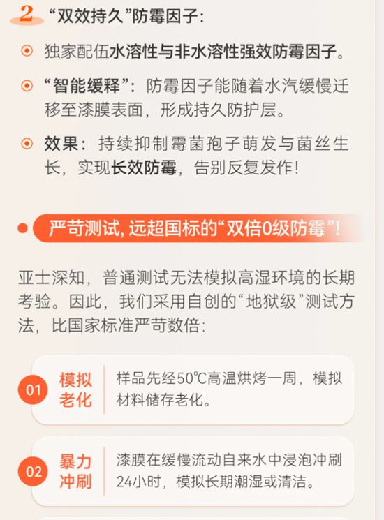 亚士长效防霉科技终结墙面霉变！从一面好墙开始！
