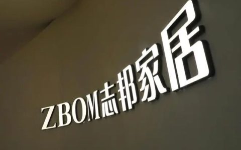 志邦家居：已完成定制家居智能化产品研发及生态平台建立