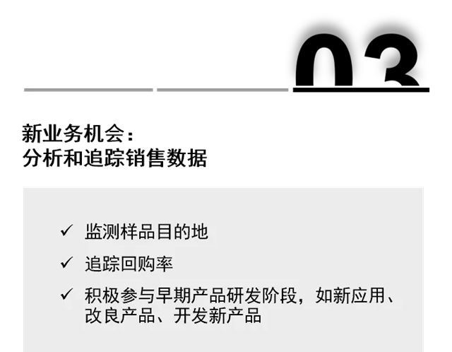 巴斯夫与麦克林合作加速样品交付