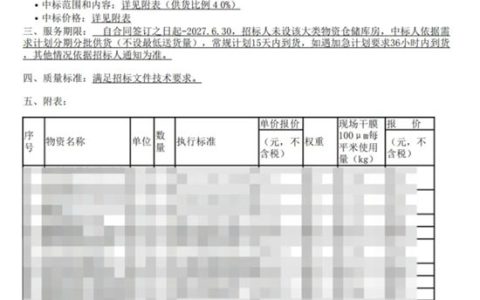 北新涂料中标中国石油辽河石化分公司2025-2027年度防腐油漆集采项目