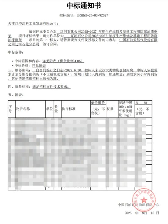 北新涂料中标中国石油辽河石化分公司2025-2027年度防腐油漆集采项目