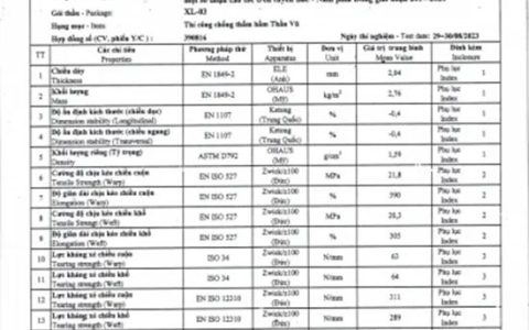 卓宝科技斩获多项「欧洲标准认证」，凭实力拓疆海外市场，彰显核心竞争力！