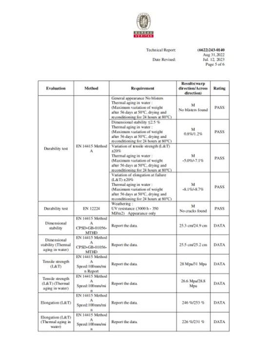 卓宝科技斩获多项「欧洲标准认证」，凭实力拓疆海外市场，彰显核心竞争力！
