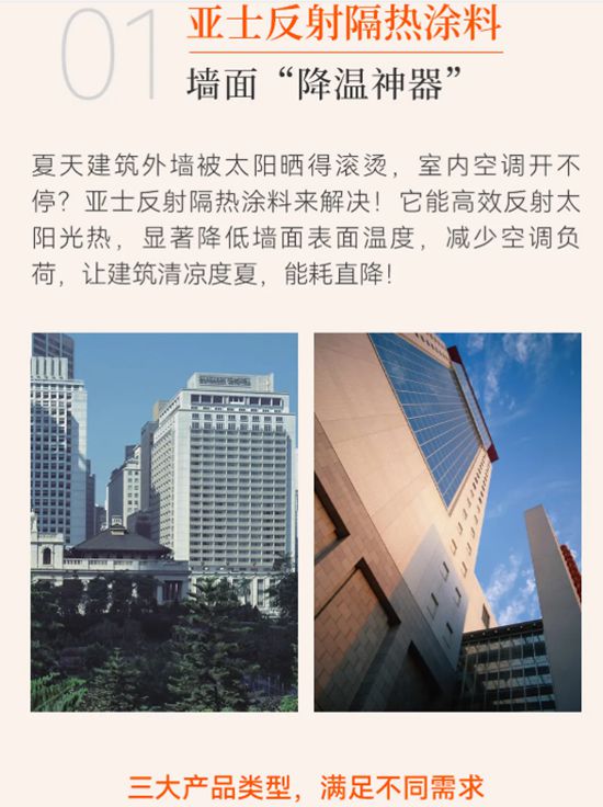 超低能耗建筑不是梦！亚士“三剑客”助你轻松实现！