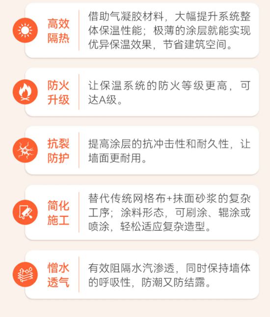 超低能耗建筑不是梦！亚士“三剑客”助你轻松实现！