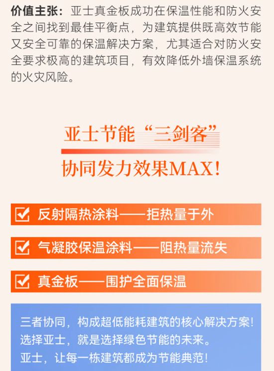 超低能耗建筑不是梦！亚士“三剑客”助你轻松实现！