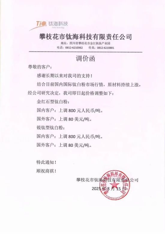 16家厂商抱团涨价！钛白粉开始行业自救，引爆今年第二波涨价潮