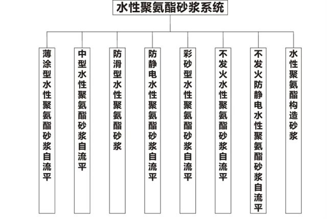 嘉宝莉新品上市！四款新品，集体亮相