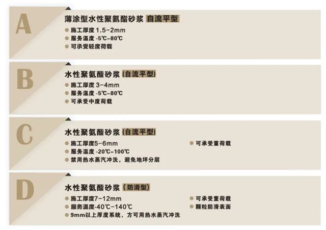 嘉宝莉新品上市！四款新品，集体亮相