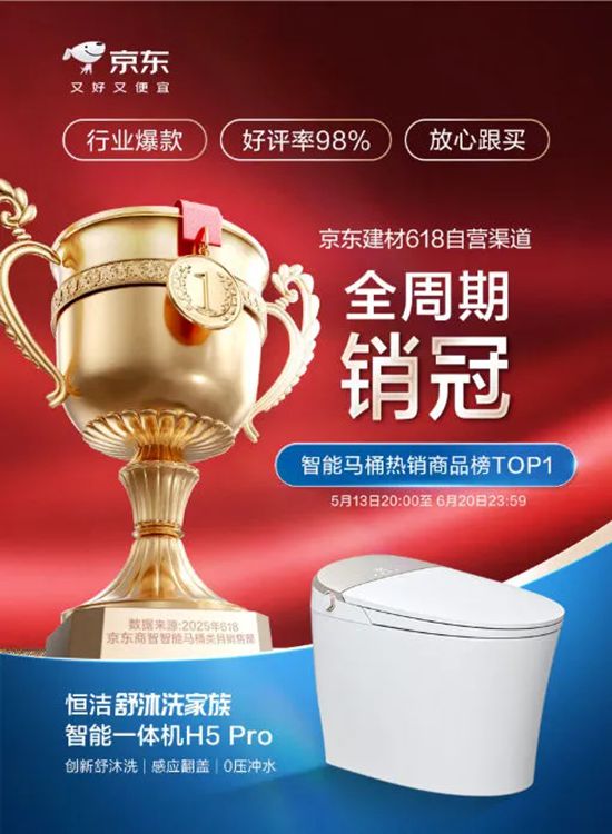 恒洁与京东战略合作再进阶，助力渠道销售规模爆发式增长