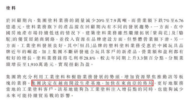 叶氏化工净利暴增94%！工业涂料何以成破局关键？