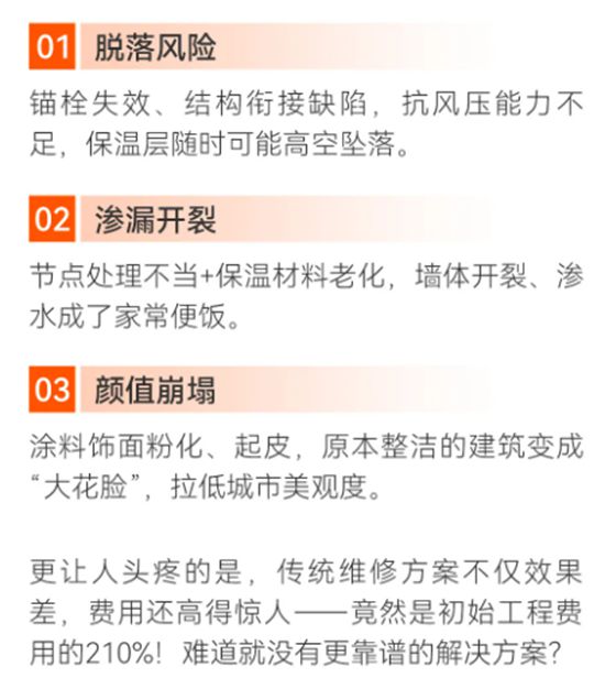 旧墙“隐形杀手”终结者！亚士原位加固修缮技术新突破！