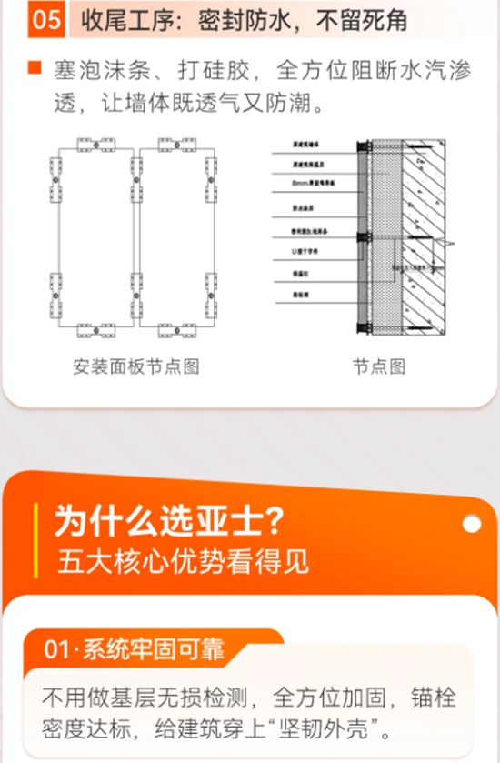 旧墙“隐形杀手”终结者！亚士原位加固修缮技术新突破！