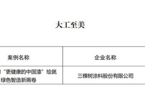 以“更健康的中国漆”绘就绿色智造画卷 三棵树入选工信部“工业图强”优秀案例