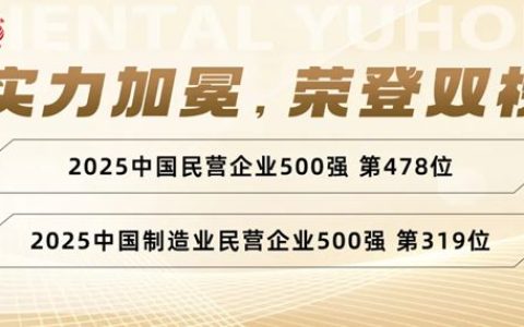 东方雨虹荣登“2025中国民营企业500强”“制造业500强”双榜单