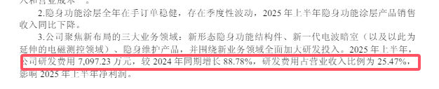 研发翻倍、利润减半、营利双降！军工隐身涂料龙头怎么了？