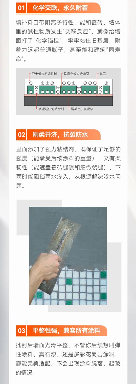 亚士 | 旧瓷砖墙翻新不用砸！这款“墙面救星”让老房秒变新