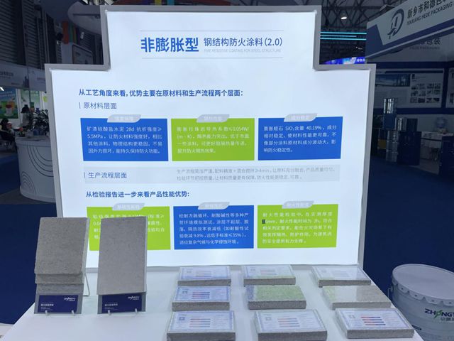 中隅涂料闪耀2025中国国际涂料展，引领防火安全新变革​