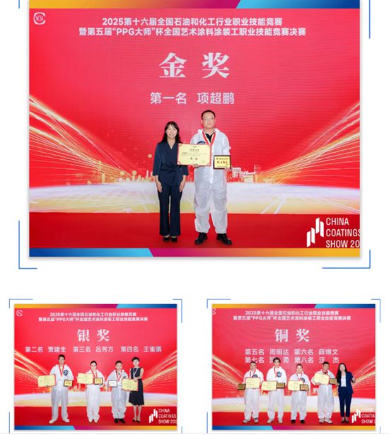 PPG持续助力中国涂料行业技能人才的培养与发展