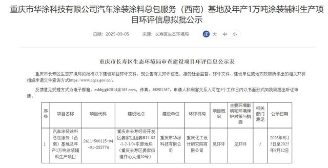 拟投2亿建西南基地 比亚迪/PPG/巴斯夫的合作伙伴出手了！