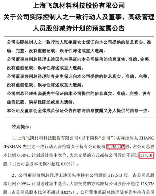 净利暴增80%股价飞涨！飞凯四高管同步顶格减持25%，最高套现1200万