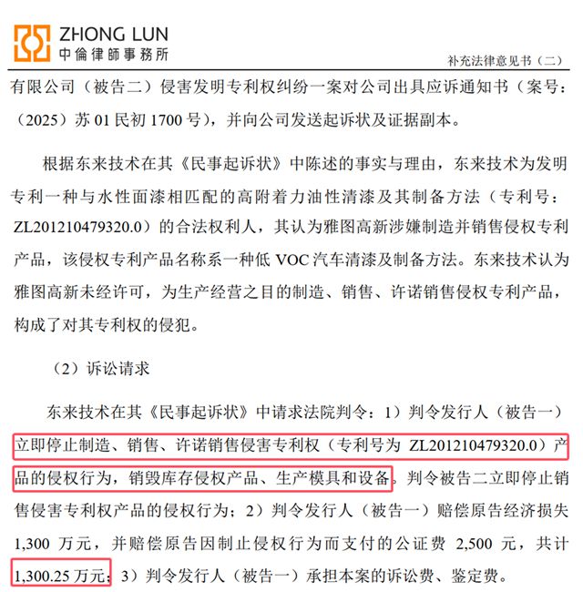 IPO关键时刻遇专利狙击！雅图高新遭同行索赔1300万，实控人紧急兜底
