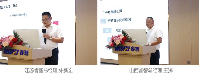 聚力增长·决胜收官——睿智集团2025年经营分析会圆满召开