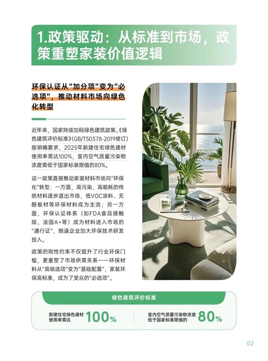 三棵树｜《2026空间美学设计趋势报告》发布