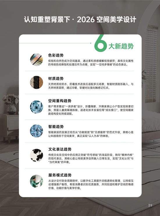 三棵树｜《2026空间美学设计趋势报告》发布