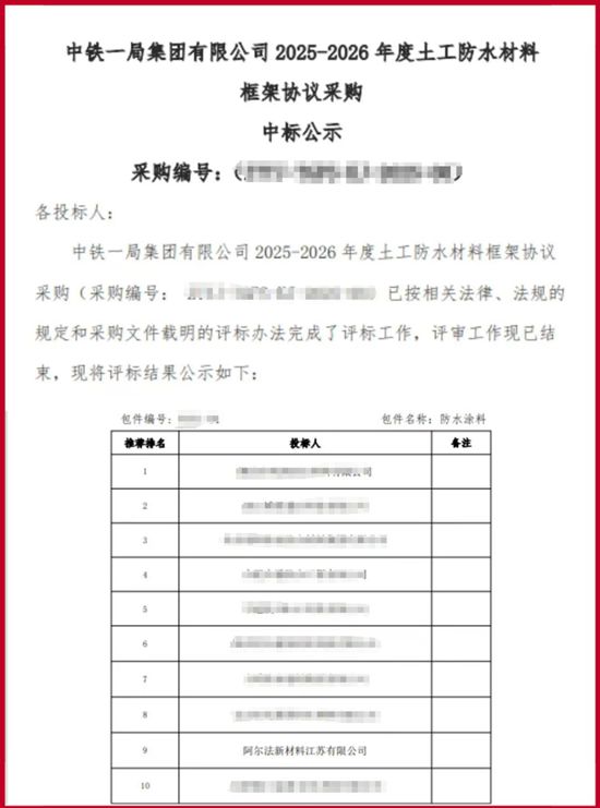 接连拿下中铁、中土大单！阿尔法新材料究竟凭什么？