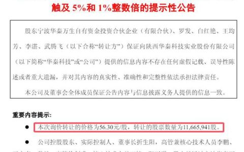  6.57亿机构买入+大手笔分红，净利下滑32%的华秦科技为何这么红？