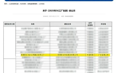 行业唯一！科顺股份上榜工信部5G工厂