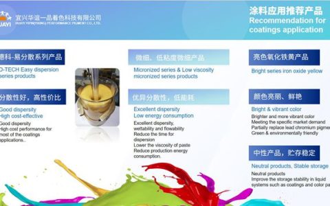 百年色彩 绿动未来 | 一品氧化铁颜料：助力涂料行业可持续发展