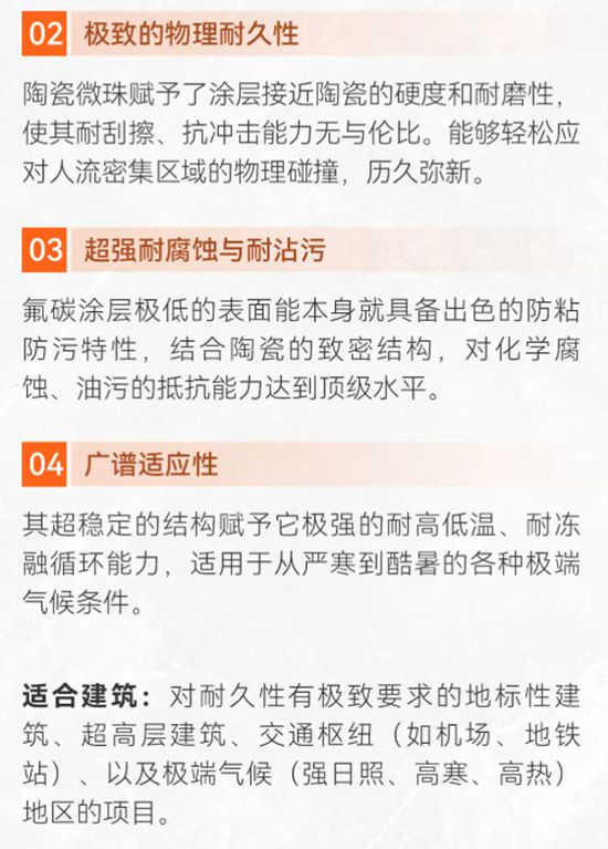 亚士高耐污高硅涂料vs陶瓷复合水性氟碳涂料，谁是你的耐久之选？