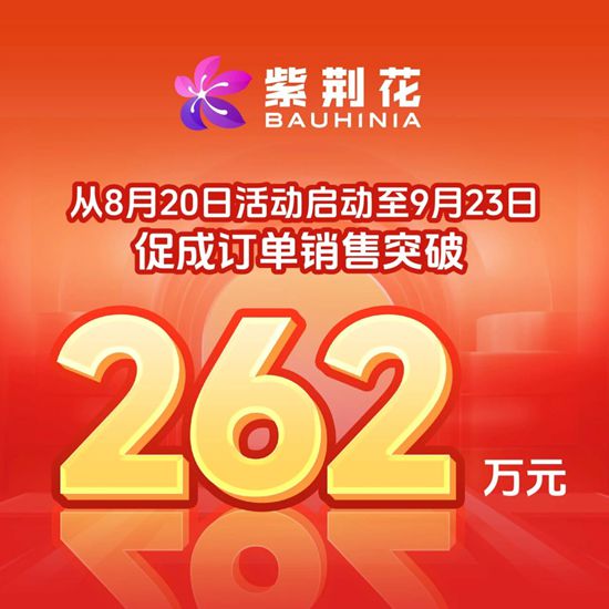 紫荆花「家装焕新季·金九银十加倍送」全国联动活动，“总部赋能+区域定制”掀起线上线下焕新热潮！