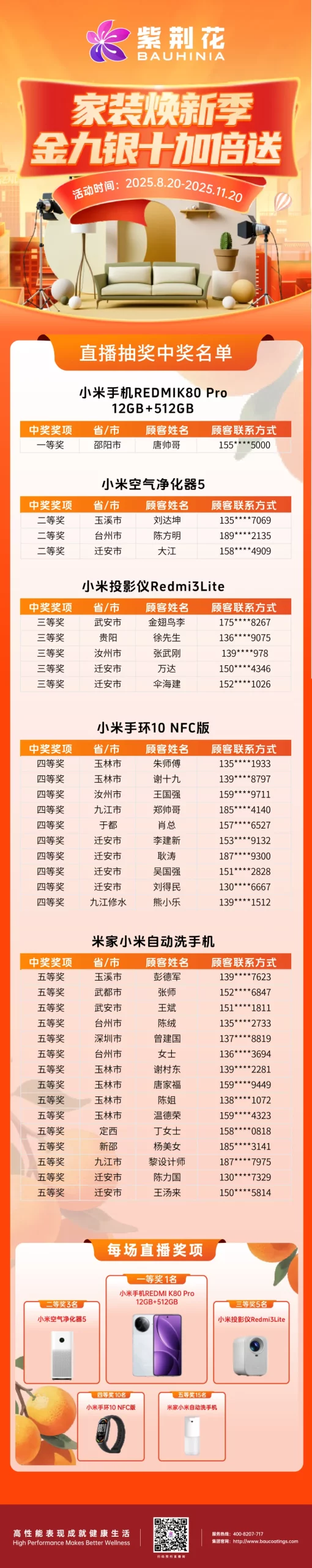 紫荆花「家装焕新季·金九银十加倍送」全国联动活动，“总部赋能+区域定制”掀起线上线下焕新热潮！