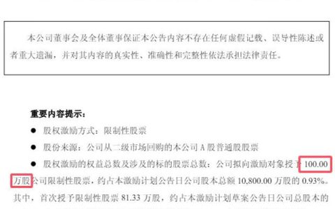 21亿营收破纪录！知名涂企砸5000万激励核心团队，想拿钱净利就超8%