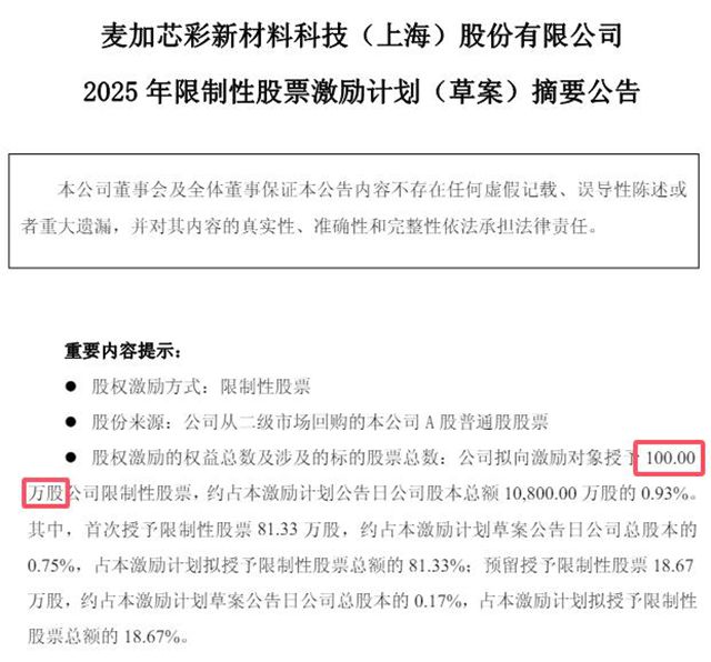 21亿营收破纪录！知名涂企砸5000万激励核心团队，想拿钱净利就超8%