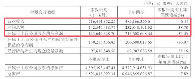 重磅！华秦科技斩获4亿大单，特种功能材料龙头向国庆献礼