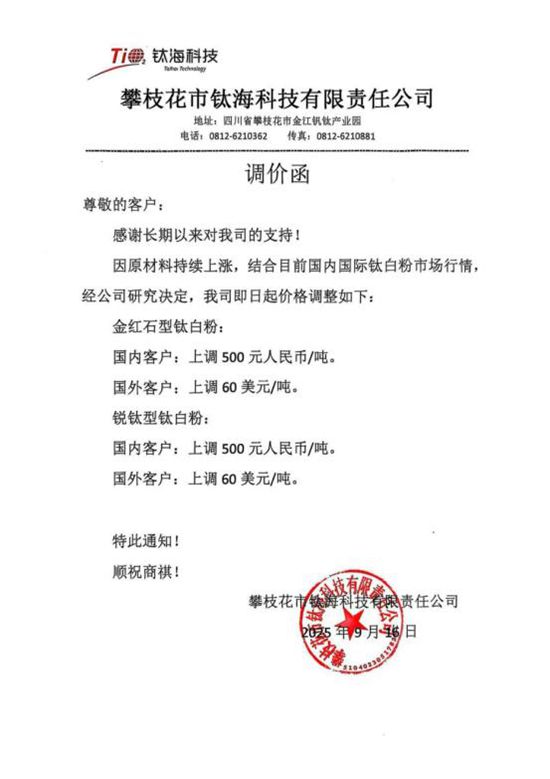 第三波涨价潮悄然而至钛企狂欢，下游涂料厂暗暗叫苦：成本又涨300元