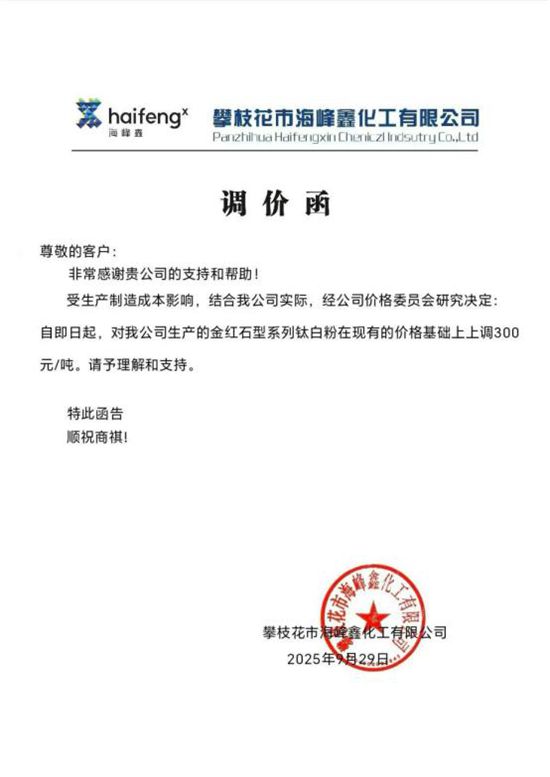第三波涨价潮悄然而至钛企狂欢，下游涂料厂暗暗叫苦：成本又涨300元