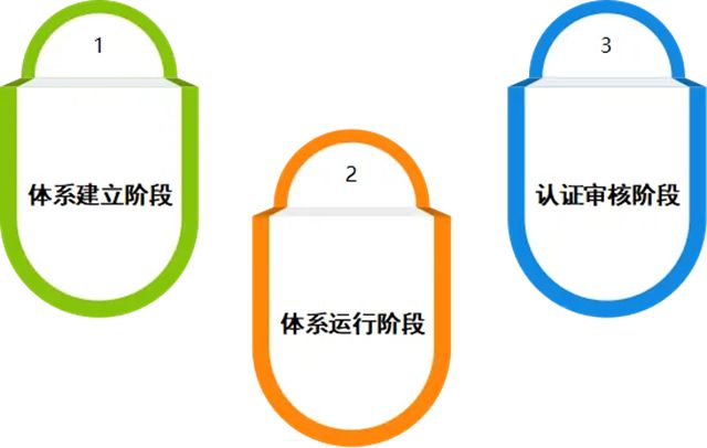 华豹新材料丨别只盯着营收！这张“绿色身份证”才是未来的硬通货