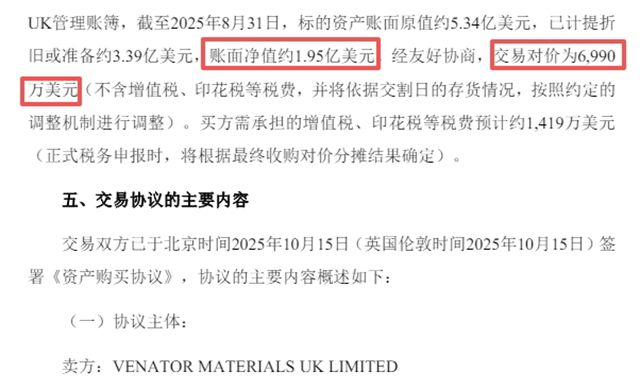 1.95亿资产仅6990万入手？龙佰“抄底”泛能拓唯一氯化法工厂