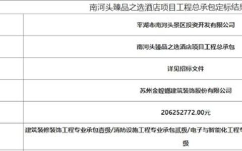 总金额达2.06亿元！金螳螂成功中标南河头臻品之选酒店项目