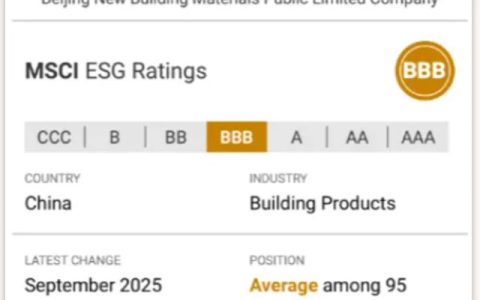 北新建材MSCI ESG评级跃升至BBB级，国际权威认可再突破！