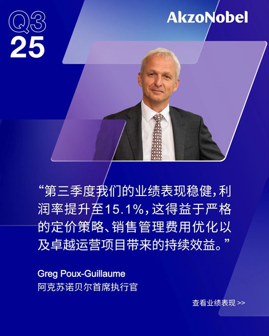 加速推进降本增效，阿克苏诺贝尔第三季度盈利能力提升至15.1%