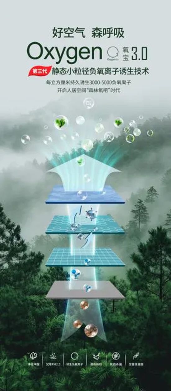 蒙太奇×交个朋友直播再创佳绩 | 双11开门红，单场成交突破130万！