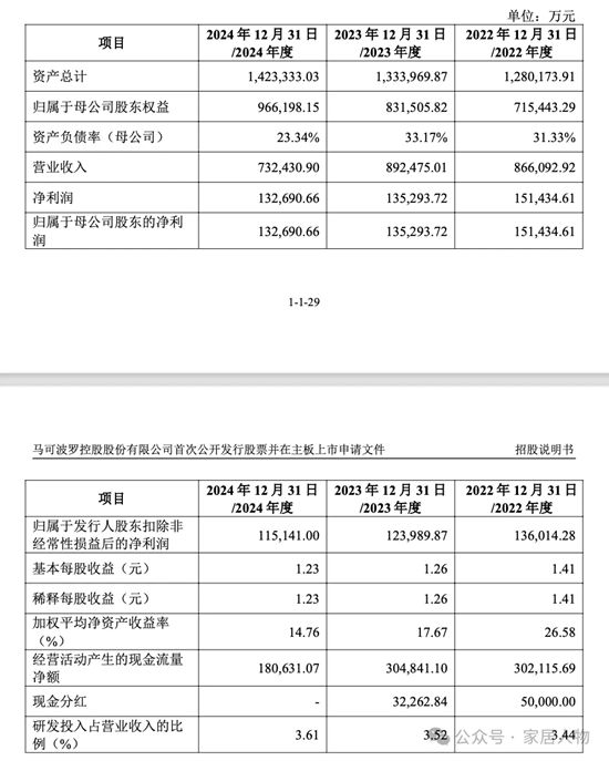 马可波罗董事长黄建平：打造一个世界知名的中国陶瓷品牌