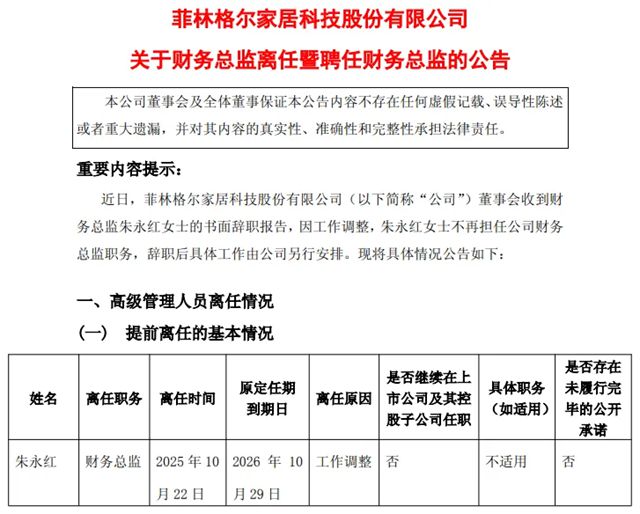 董事长离职仅一周，知名家居企业董秘、财务总监再双双离职