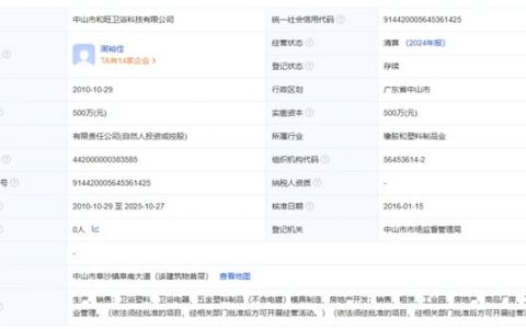 中山一知名卫浴企业破产清算！债务总额高达2.73亿元